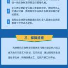 【政策解读】一图读懂《关于进一步加强应急抢险救灾物资保障体系和能力建设的指导意见》